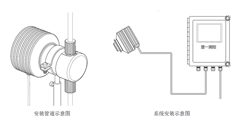 硝酸溶液電子級(jí)在線濃度計(jì)安裝示意圖